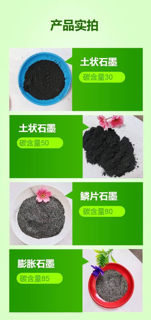 工厂供应 普通325目土状石墨粉 性能稳定 免费取样
